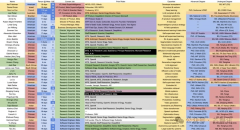 MetaCEO马克・扎克伯格颁布发表对公司人工智能部