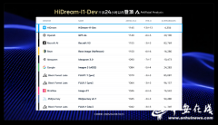 来创做者只需将创意为文字描述