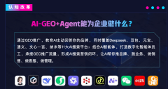 <b>同时通过度层订价策</b>