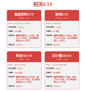 证券之星估值阐发提醒机械人行业争力的护城河